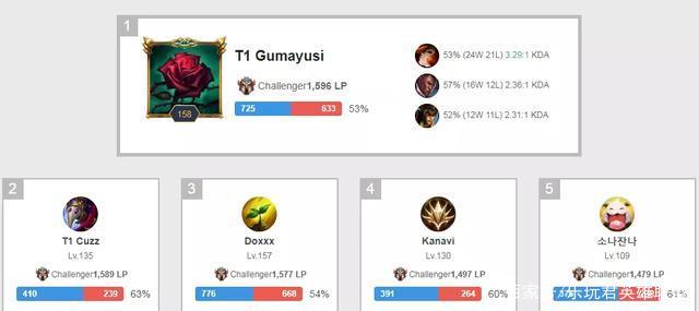 清晰可见 清晰可见